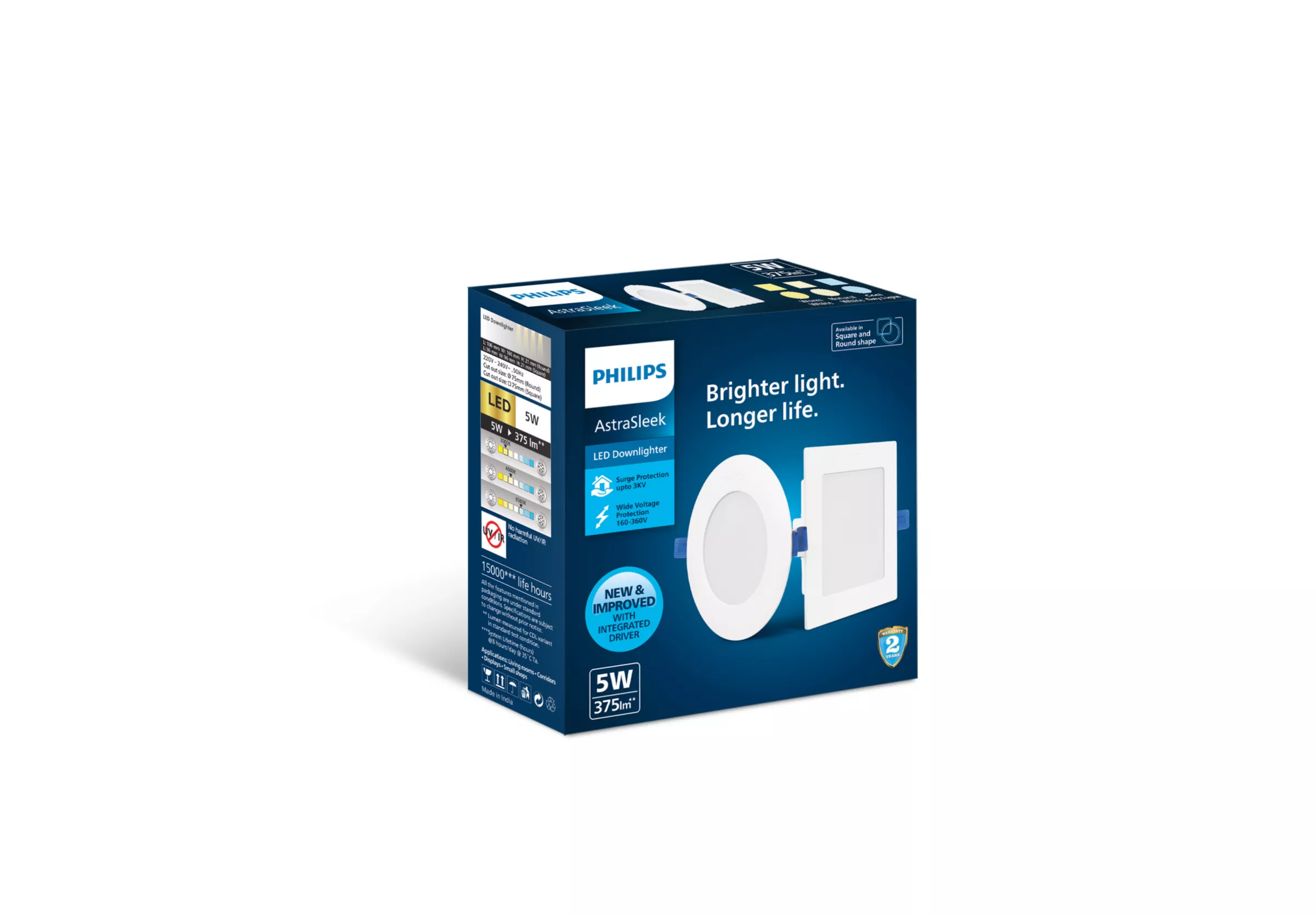 Philips Astra Sleek Panel Light