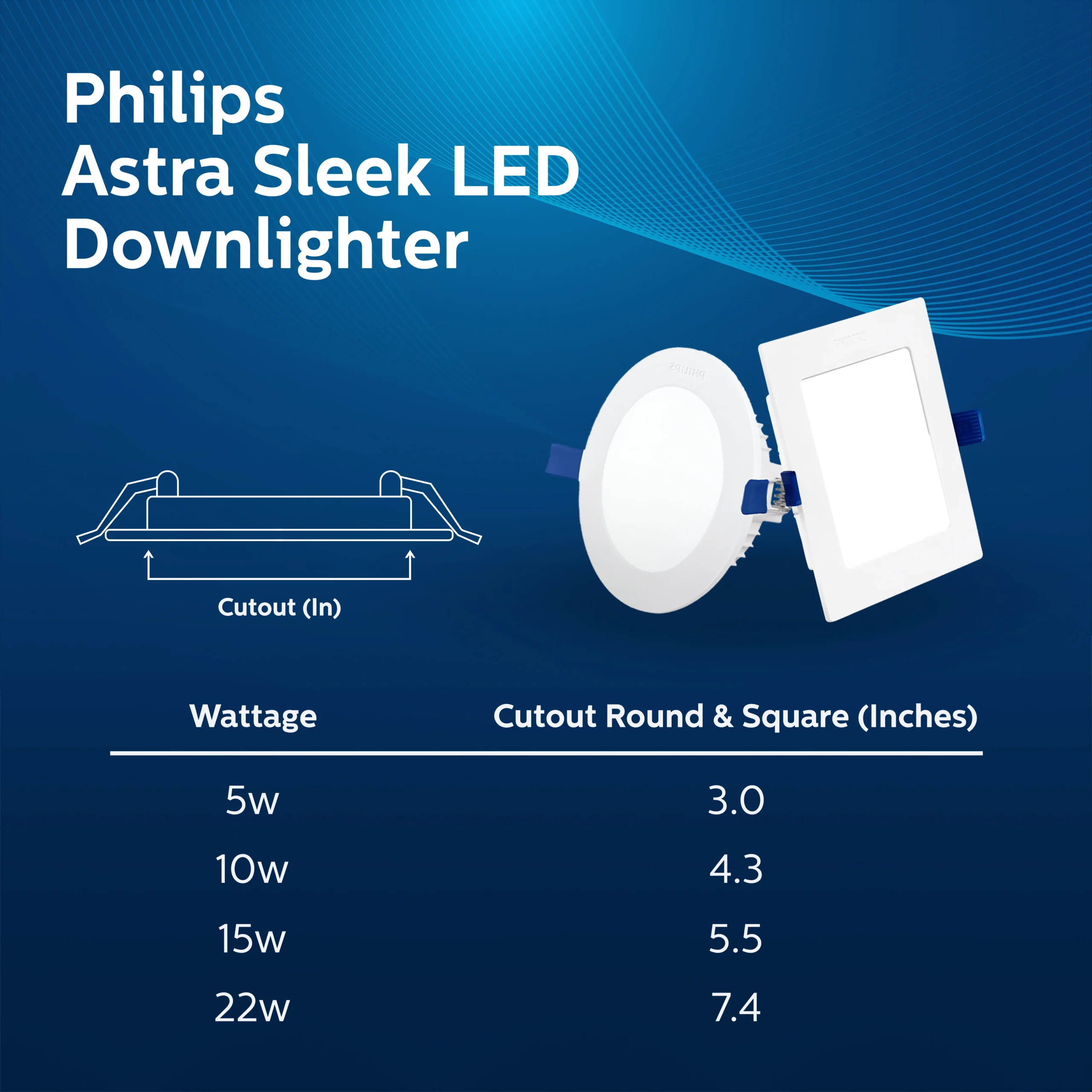 Philips Astra Sleek Panel Light - Image 2