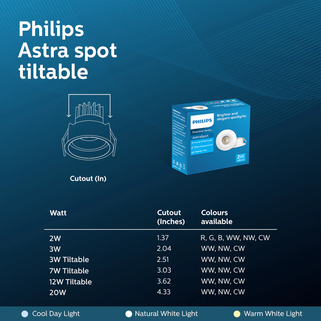 Philips 2W Astra Spot Light - Image 3