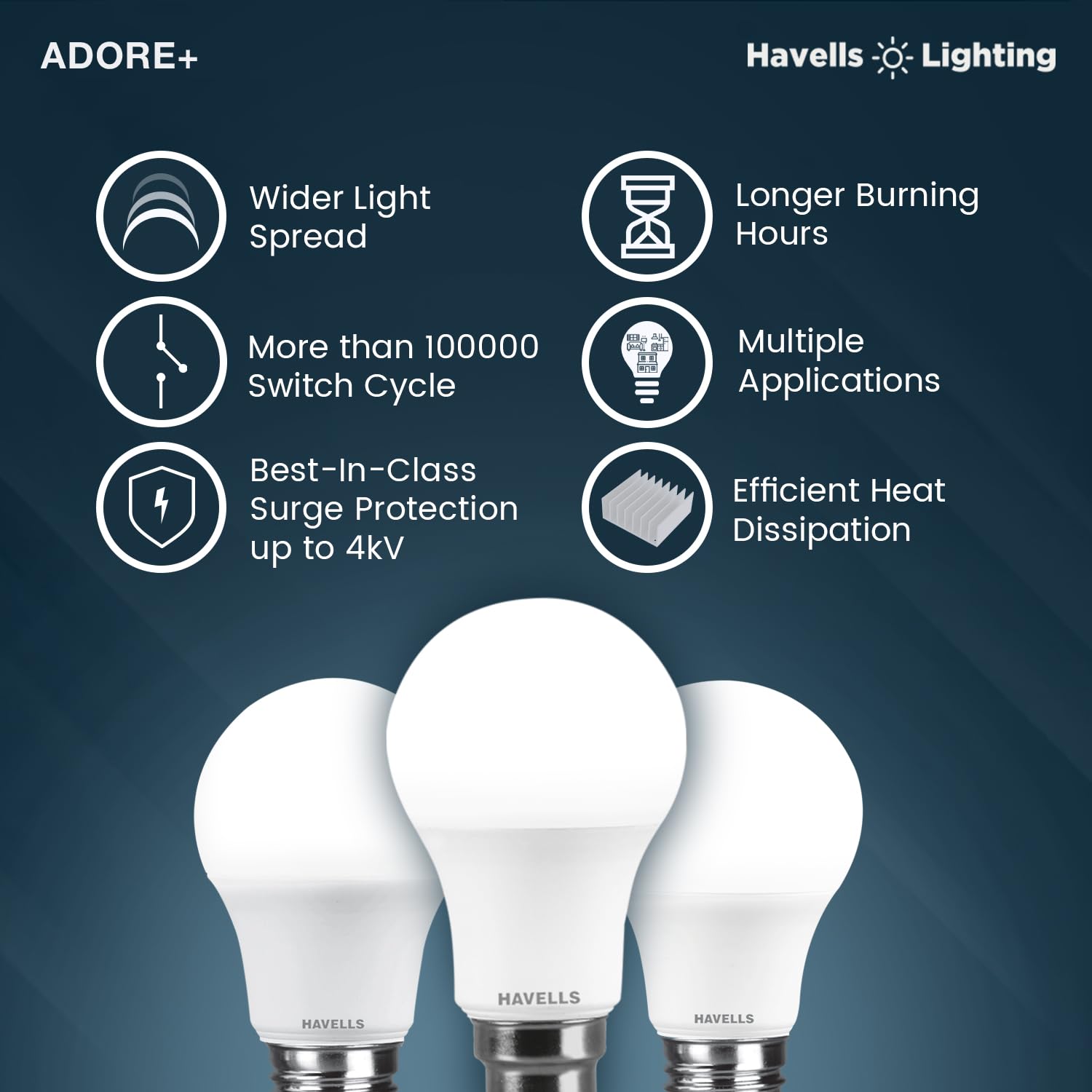 Havells Adore LED Bulb - Image 2